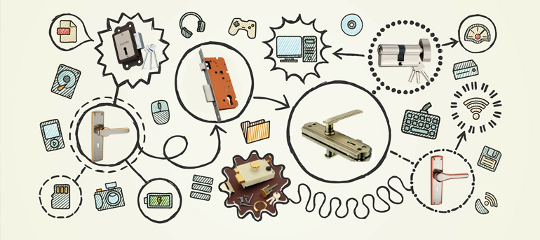 lock manufacturer in Aligarh & Delhi NCR